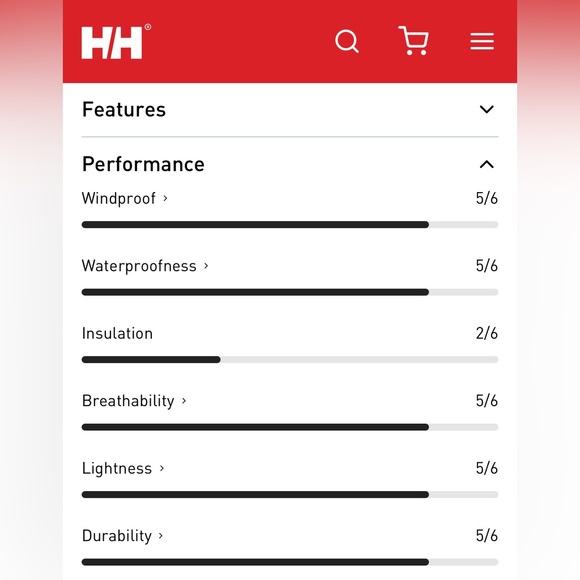 HH Kids’ Shell Jacket - Picture 6 of 7